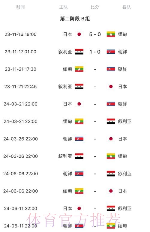 2026世界杯比赛时间今日实时赛程直播平台 2026世界杯比赛时间今日实时赛程直播平台