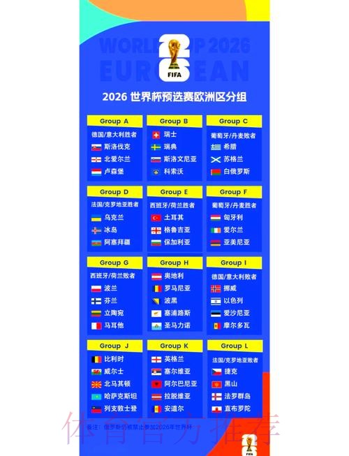 2026世界杯小组赛赛程完整版高清直播在哪里看 2026世界杯小组赛赛程完整版高清直播在哪里看