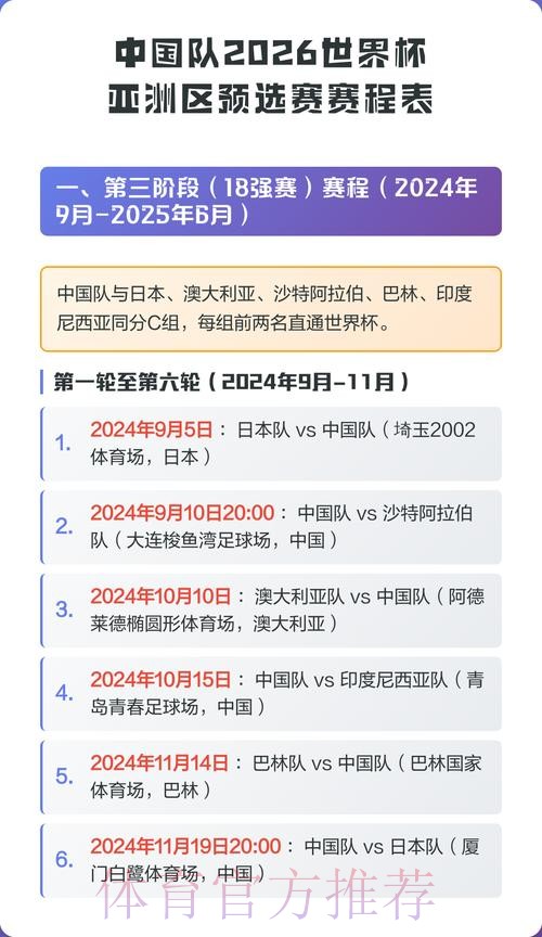 2026世界杯小组赛赛程中国时间观看指南实时查看 2026世界杯小组赛赛程中国时间观看指南实时查看