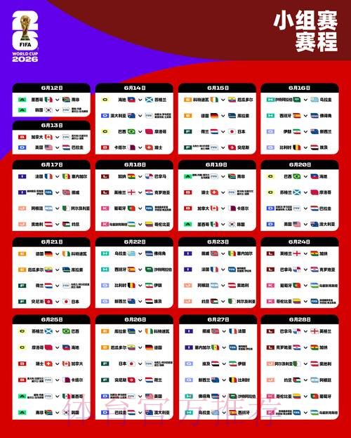 2026世界杯小组赛赛程中国时间观看指南实时查看 2026世界杯小组赛赛程中国时间观看指南实时查看