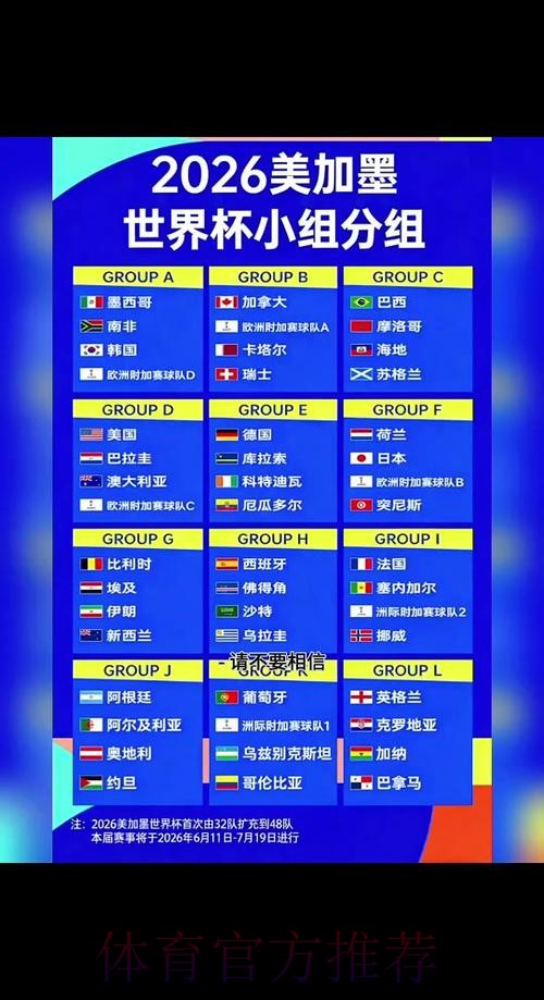 2026世界杯小组赛赛程中国时间观看指南实时查看 2026世界杯小组赛赛程中国时间观看指南实时查看
